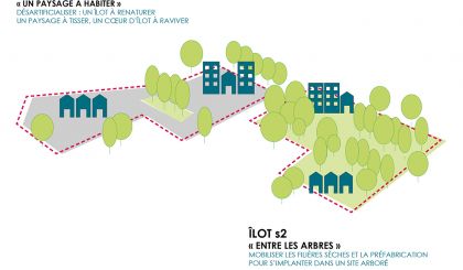 Image de l'actualite